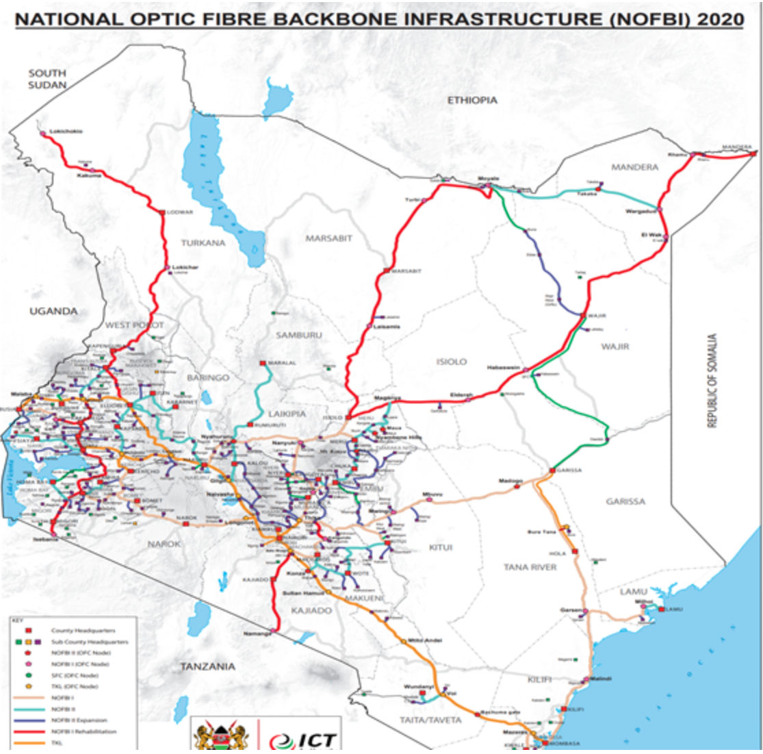 National Optic Fibre Backbone Infrastructure
